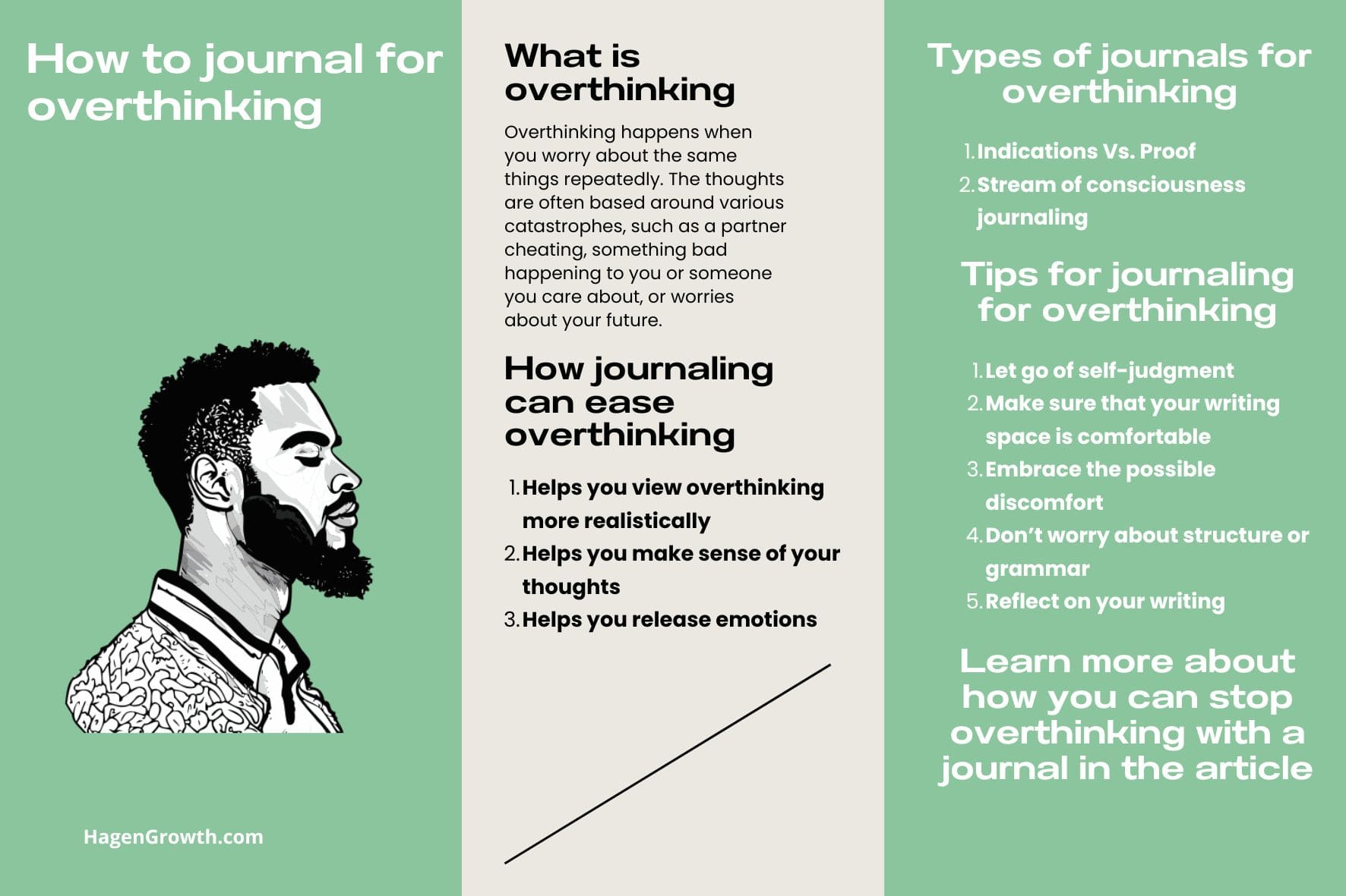 How to journal for overthinking - Hagen Growth