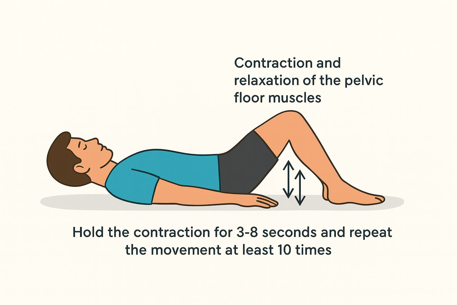 Kegel Exercises for Men: A Practical Guide