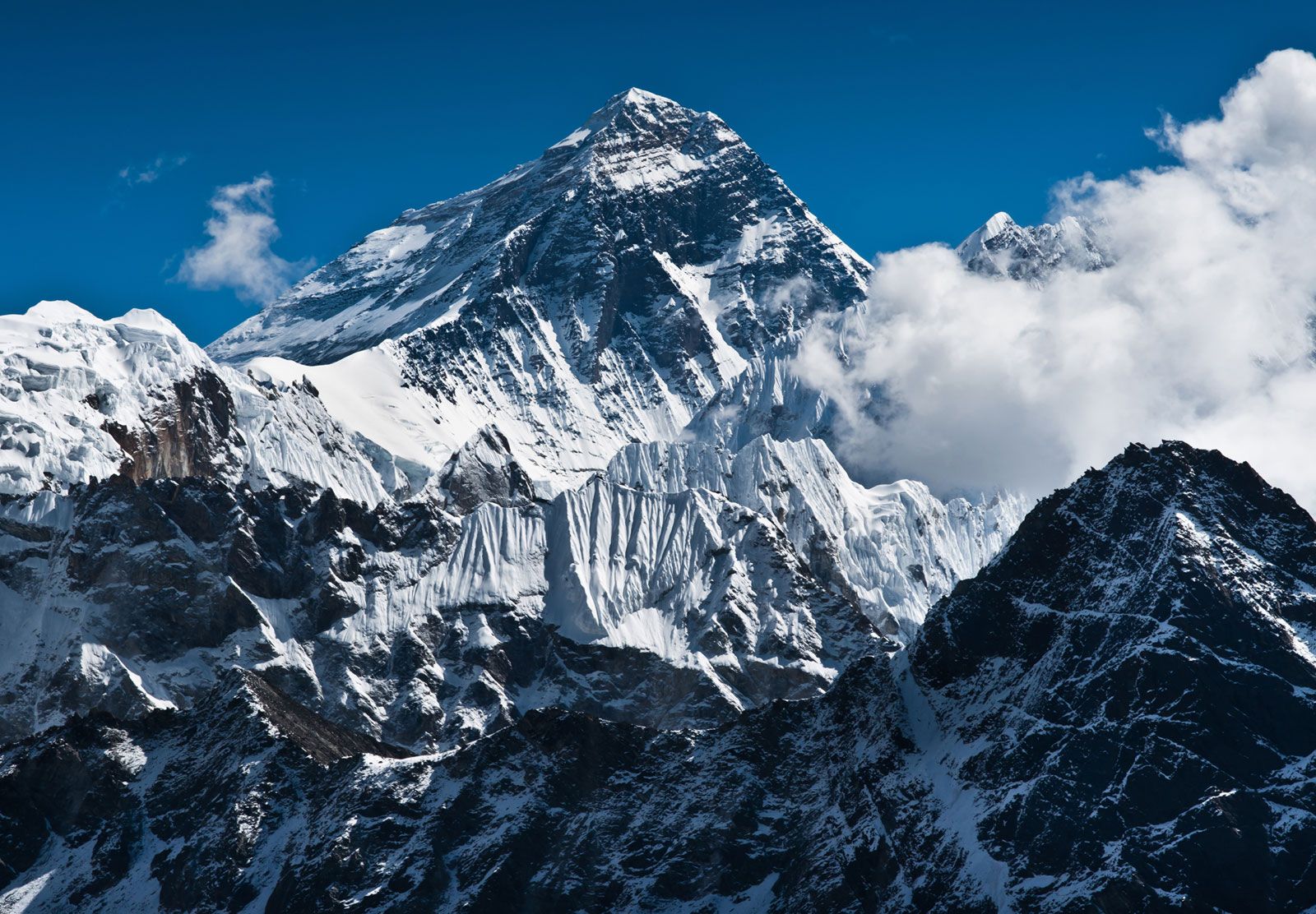 Mount Everest | Height, Map, Deaths, Facts, & Climbers | Britannica