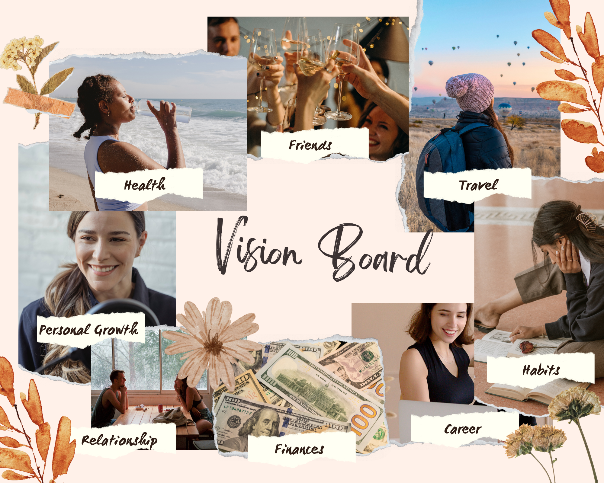 Vision Board 2025: Meaning, Templates, Ideas & How to Make