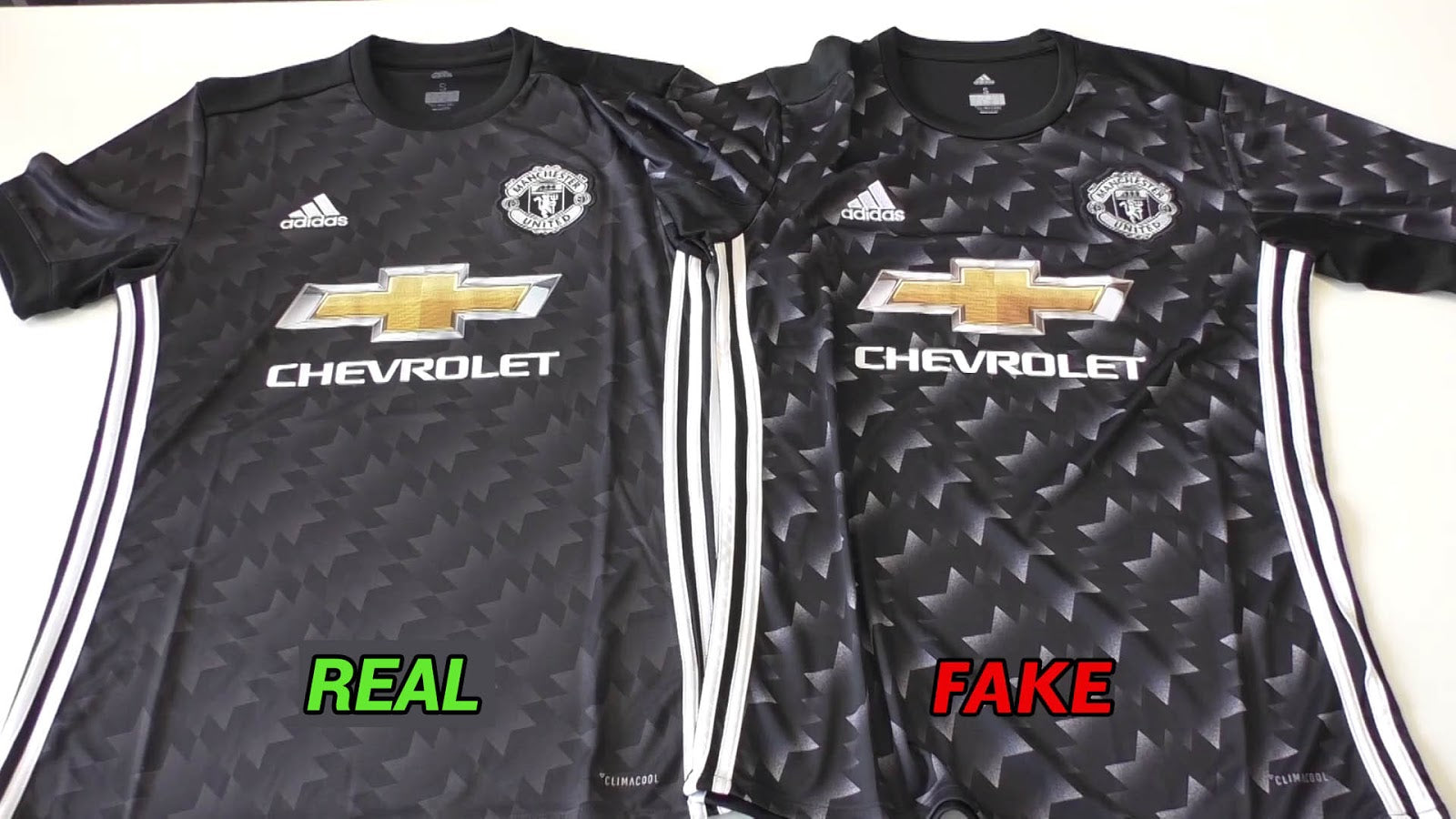 Guide to Spotting Fake Soccer Team Jerseys: A Comprehensive Guide for True Fans