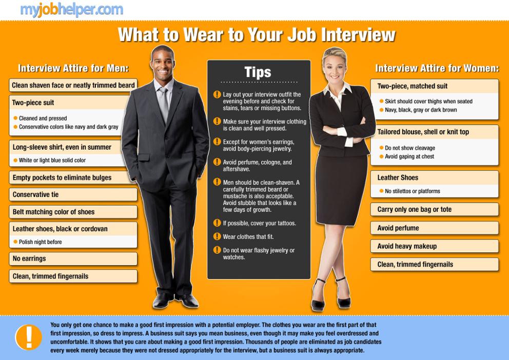 Interview Attire – Career Development Office | Pittsburg State University