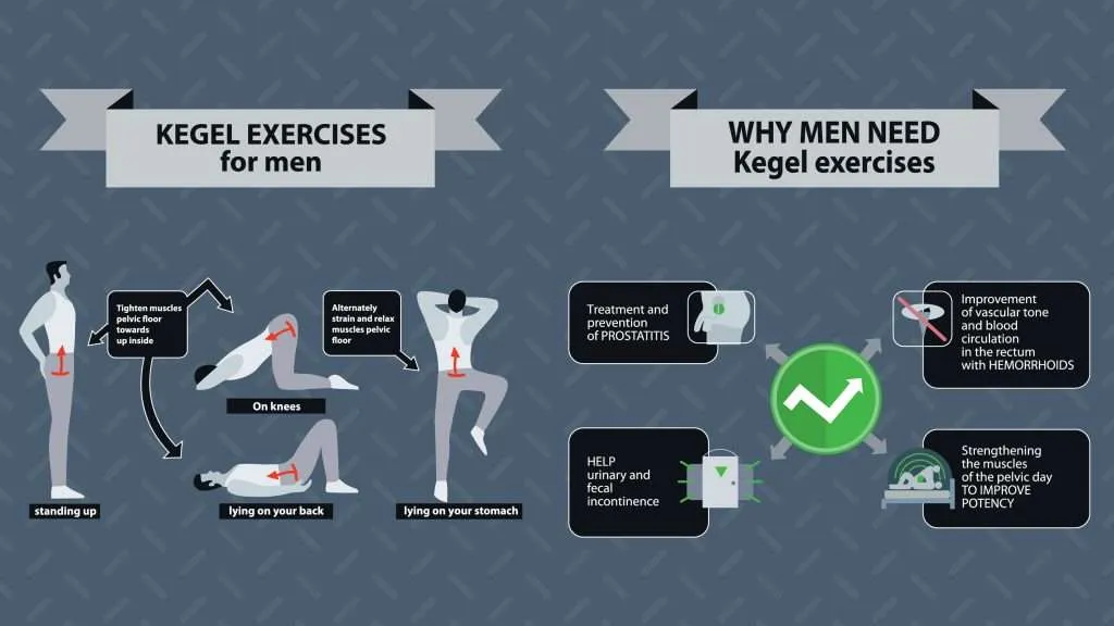 Simple & Effective Pelvic Floor Exercises For Men | Kegels For Men